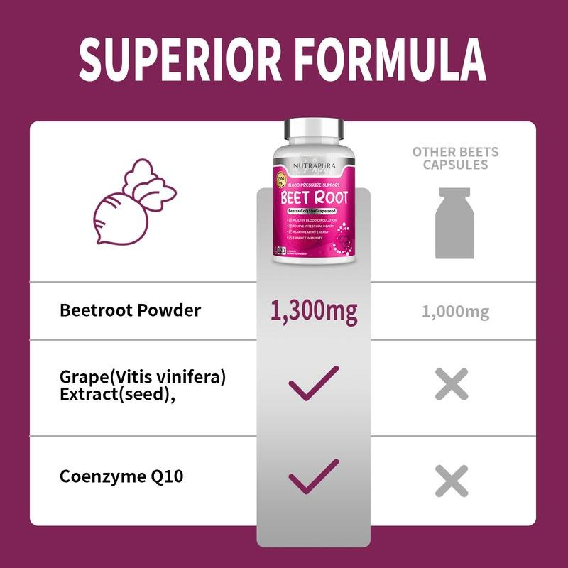 NutraPura® Beet Root